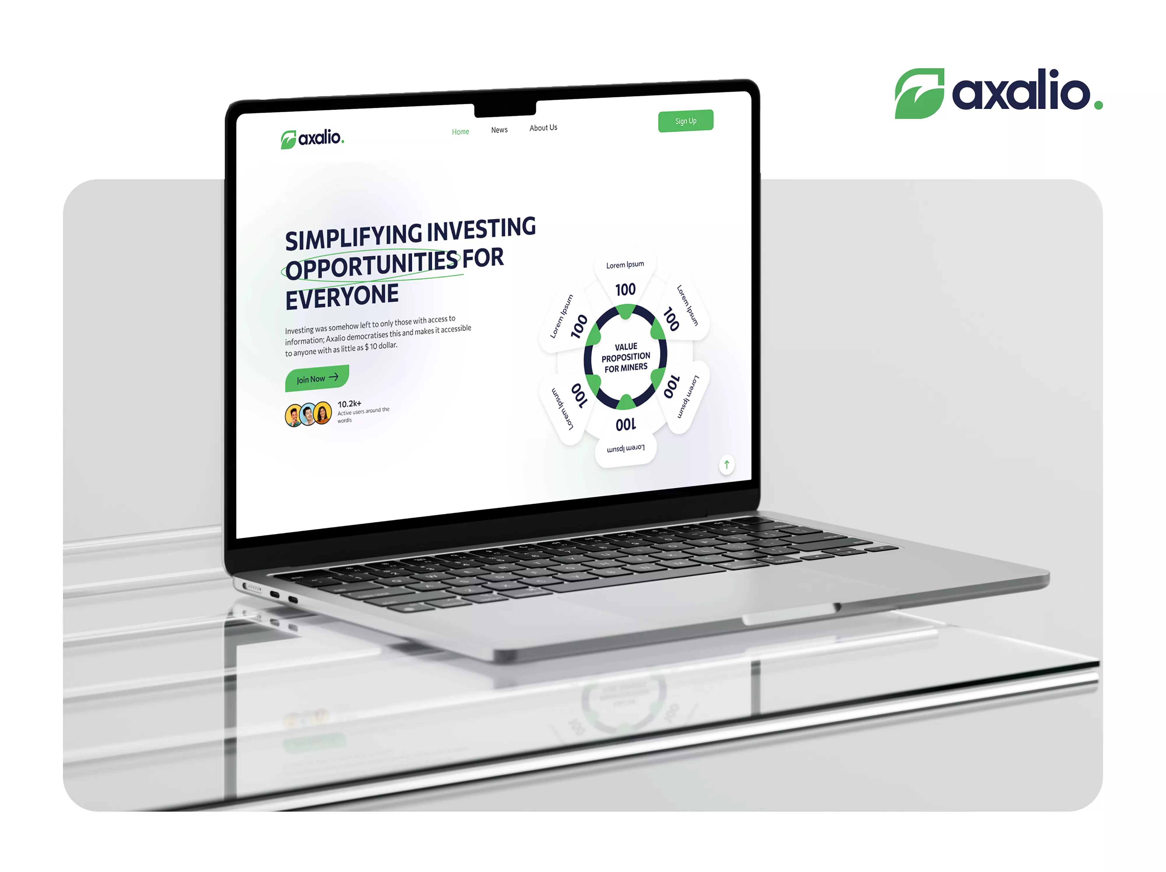 Axalio Democratized investment management for all users Achieved 300% improvement in user onboarding experience