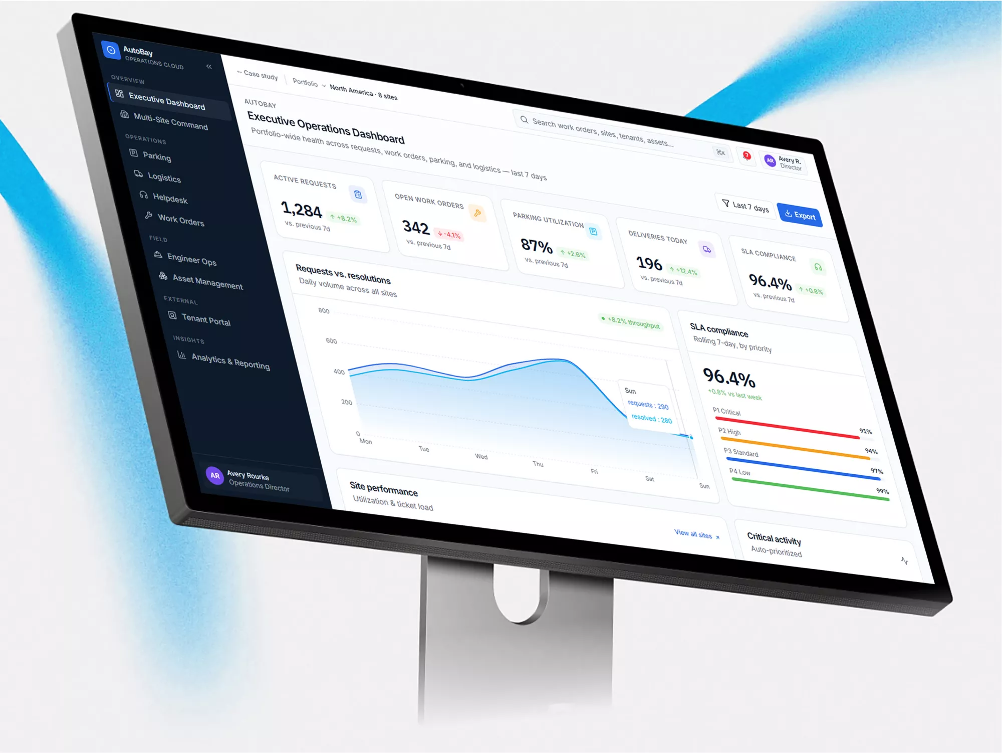 AutoBay commercial parking and building logistics dashboard