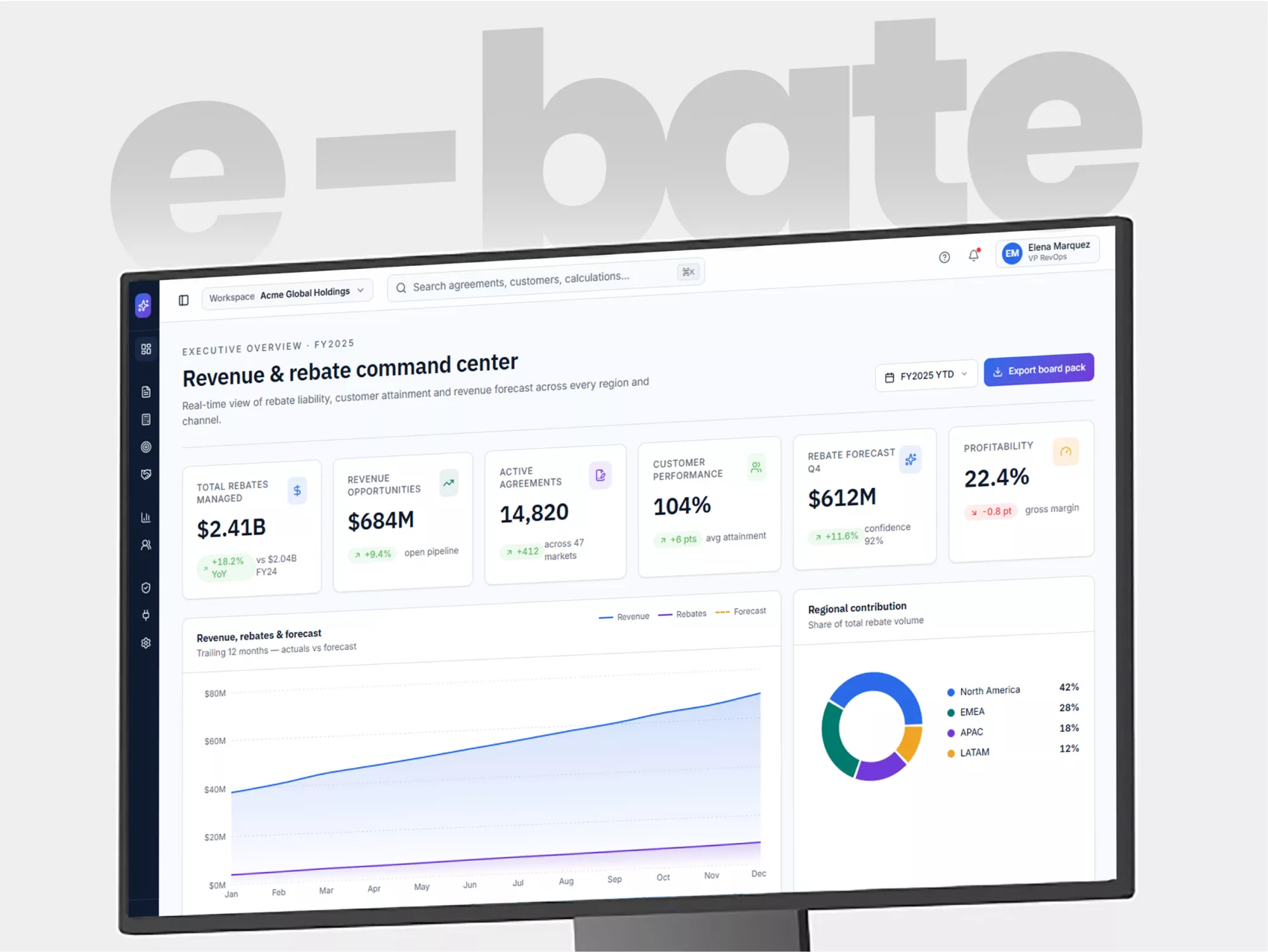 e-bate customer rebate management dashboard
