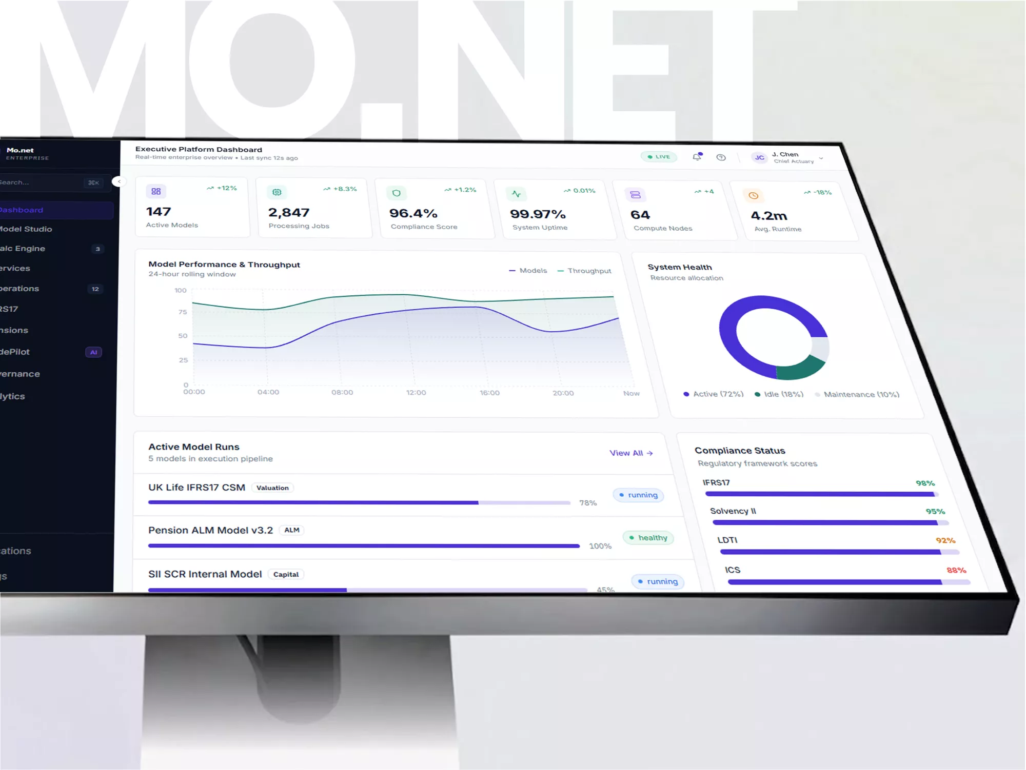 Mo.net financial modelling platform