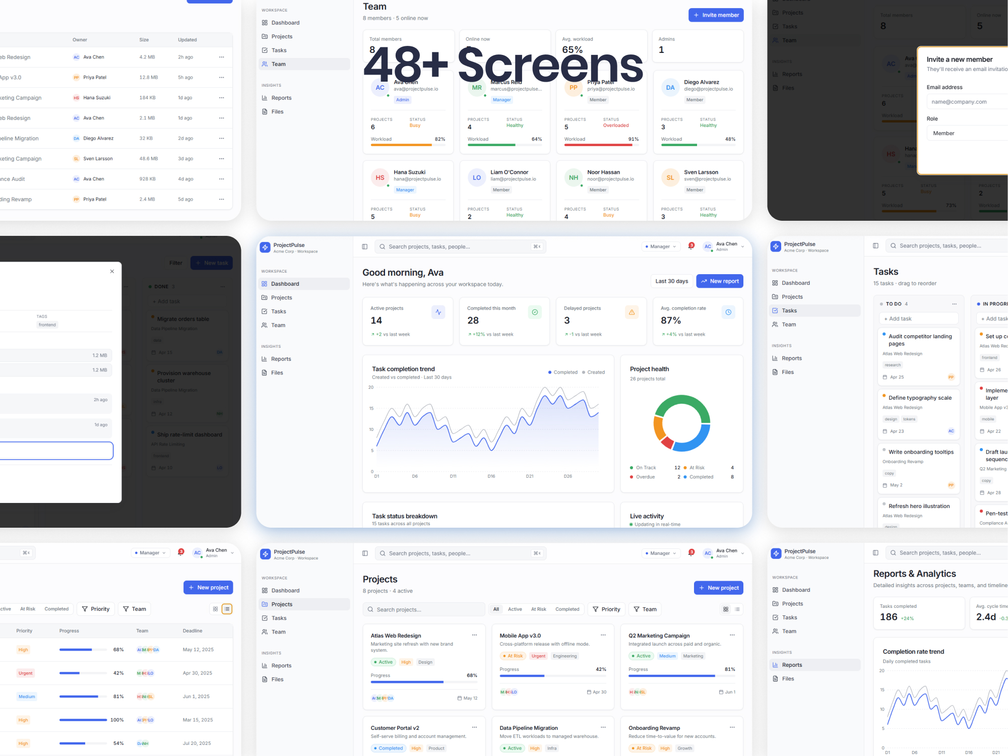 ProjectPulse live project dashboard