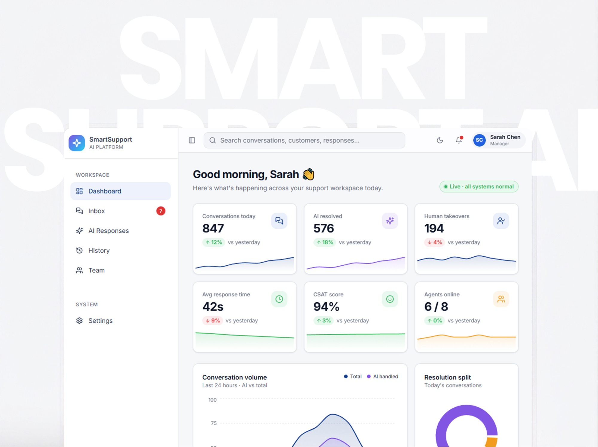 SmartSupport AI automated customer chat platform